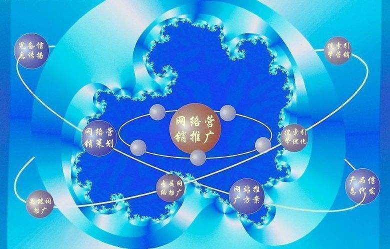 东昌府新媒体运营企业需要掌握的网络推广技巧有哪些